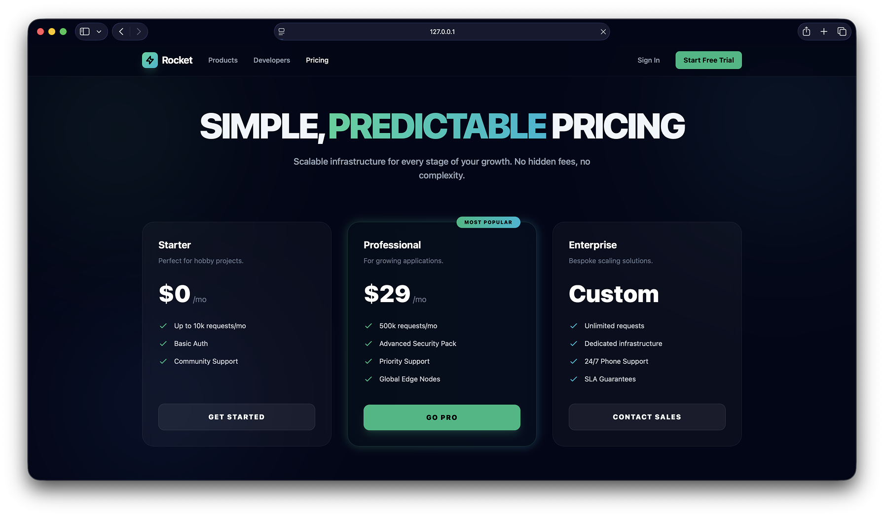 Rocket. - SAAS Security Template